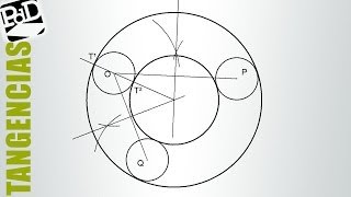 Circunferencias concéntricas tangentes a 3 circunferencias dadas de igual radio [upl. by Maurilla]