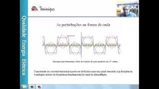 Analisadoor de Energia ET5061C [upl. by Halyk626]