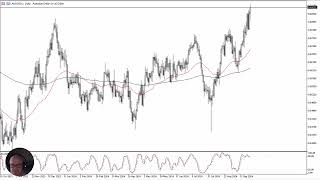 AUDUSD Forecast September 30 2024 [upl. by Doner]