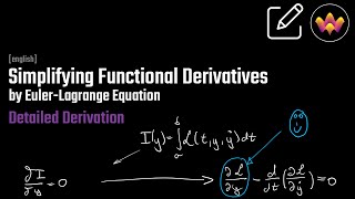 Functional Example and the EulerLagrange Equation [upl. by Rodl186]