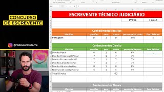 CRONOGRAMA DE ESTUDOS ESCREVENTE 2021 1º LUGAR TJSP  PDF GRÁTIS [upl. by Cherice952]