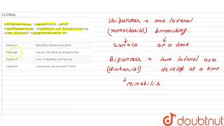 Uniparous biparous and multiparous system of branching are found respectively in [upl. by Znarf334]