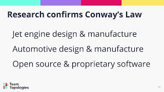 Team Topologies for Managers  The evidence for Conway’s Law [upl. by Cthrine]