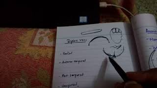 DIPLOIC VEINS and ARACHNOID VILLI easy explanation [upl. by Sitoiganap]