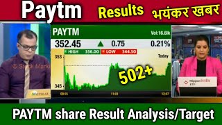 PAYTM share news todayResults buy or notpaytm share analysispaytm share newstarget [upl. by Trask993]