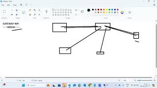 SAP GATEWAY and SPOOL WP [upl. by Ynaffat]