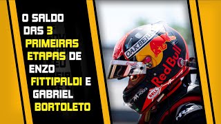 ANALISE DO INICIO DE TEMPORADA DE GABRIEL BORTOLETO E ENZO FITTIPALDI NA FÓRMULA 2 F2 [upl. by Jc]