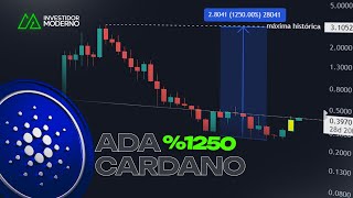 É O MOMENTO DE COMPRAR ADA VALE A PENA COMPRAR CARDANO PARA 2024 1250 [upl. by Jilly]