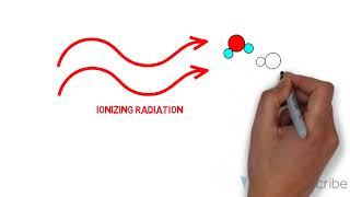 How Radiotherapy Works [upl. by Asenaj]