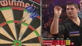 2006 Lakeside 45 Barneveld vs Anderson FULL [upl. by Alard594]