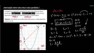 Interseção entre reta e parábola [upl. by Funch121]