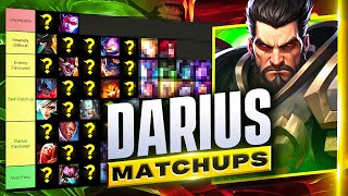 Season 2024 Darius Matchup Tier List  InDepth Guide  How To Fight Every Toplane Matchup As Darius [upl. by Attiuqal892]