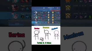 hari2 dark system montoon2 mobilelegends mlbb shorts [upl. by Oznole523]