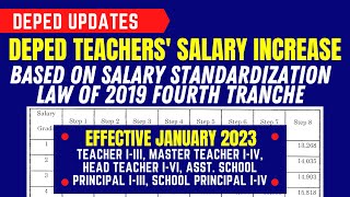 DEPED TEACHERS SALARY INCREASE FOURTH TRANCHE SSL V 2023 [upl. by Ynaoj]