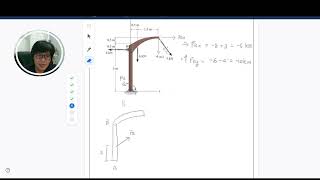 Exercise 4a  Equivalent System Part2 [upl. by Dawes174]