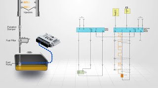 Fuel Pump Control Module Checks [upl. by Colvert]