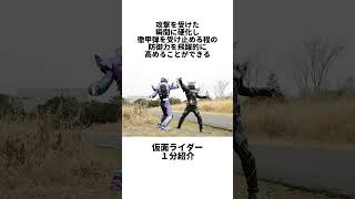 仮面ライダービルド【仮面ライダーローグ】に関する面白い特撮雑学豆知識shorts 仮面ライダー ゆっくり解説 [upl. by Liw]