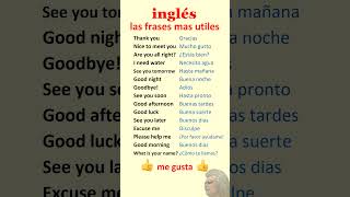 Clases de ingles para principiantes ¡Aprende ingles desde cero [upl. by Nollat]