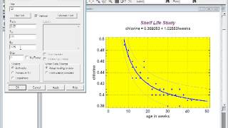 Statgraphics Graphs [upl. by Theurich]