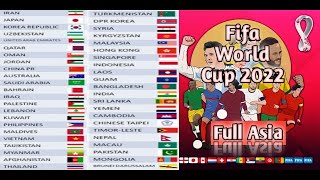 First League Soccer  FTS 15  Mod World Cup 2022  Full 45 Asian Teams  300mb [upl. by Ileek]