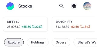 Share market live today banknifty and nifty call put trading investment stocks live news 2024 [upl. by Steddman]