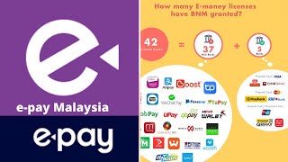 How to use epay Malaysia [upl. by Raphael230]