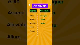 Important Synonyms synonyms english [upl. by Ariel]