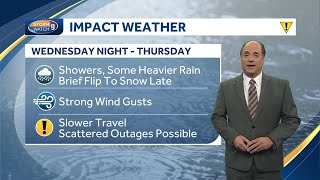 Video Heavy rain strong wind gusts this week [upl. by Cestar]