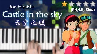 「鋼琴教學」天空之城 初階版  宮崎駿動畫－久石讓 Piano Cover  琴譜 [upl. by Hampton700]