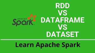 RDD vs DataFrame vs Datasets  Spark Tutorial Interview Questions spark sparktuning [upl. by Otirecul]