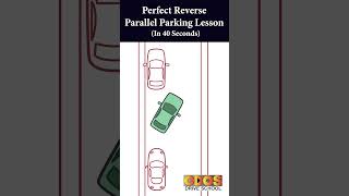 Pass Your Driving Test Vicroads Reverse Parallel Parking Driving Lesson Eastern Melbourne Shorts [upl. by Deibel]