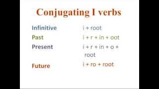 Conjugating Tagalog I verbs [upl. by Ness]