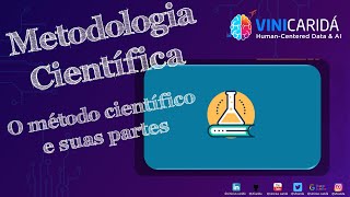 Metodologia Científica O método científico e suas partes [upl. by Triplett]