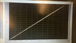 Nanoelectrode and its measurement part 4 of 5 homemade potentiostatfemtoampere current unit [upl. by Amapuna]