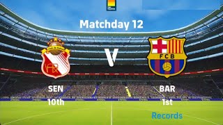 Laliga FOOTBALL MATCH 12  FC BARCELONA VS SEVILLA NERVION BR [upl. by Aromas480]