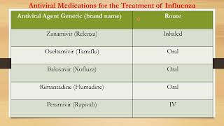 NCLEX RN TIPS amp POINTS  10 [upl. by Aneela]