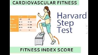 Harvard Step Test  Know your fitness [upl. by Jablon403]