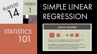 Statistics 101 Linear Regression The Very Basics 📈 [upl. by Kreitman]