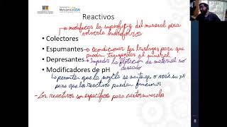 POI010B Procesos metalúrgicos 2 [upl. by Kristan]