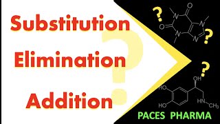 Substitution Nucléophile et Elimination et Addition  Synthèse et comparaison des réactions [upl. by Ehttam274]