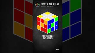 Rubiks Cube 3x3x3 Pattern Four Diagonals amp Two Crosses [upl. by Ranger]