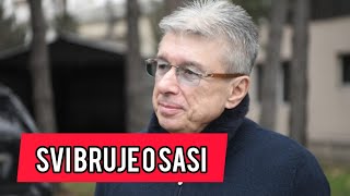 Svi bruje o Sasi Popovicu Evo sta se desava na Breninoj slavi Ovo je prvi put sasapopovic [upl. by Aiksa]