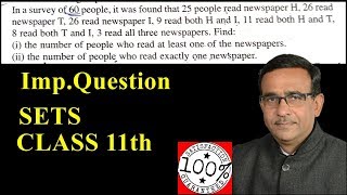 Class 11 Maths sets miscellaneous exercise on chapter 1 question 15 cbse 2019 [upl. by Berke549]