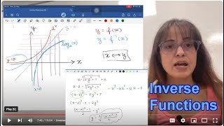 Inverse Functions  Graphically and Algebraically [upl. by Laehcor]