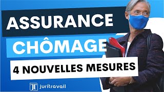 Réforme de lassurance chômage 2021  nouveau calcul bonusmalus droits amp allocations chômage [upl. by Oivaf]