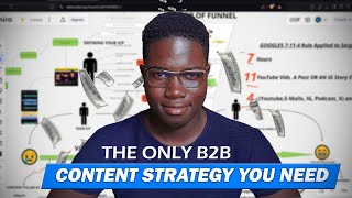 The Only Content Strategy For Client Acquisition No BS [upl. by Eisler]