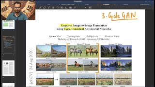 20 CycleGAN Unpaired ImagetoImage Translation using CycleConsistent Adversarial Networks [upl. by Eolhc556]