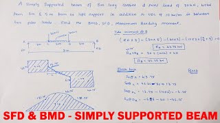 SFD and BMD  shear force and bending moment diagram for simply supported beam with Point load amp UDL [upl. by Animsaj]