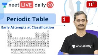 NEET Periodic Table  Class 11  Live Daily 20  Unacademy NEET  Anoop V [upl. by Laekim326]