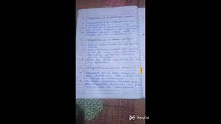 Class 12 Bst Ch 1 Nature amp significance of management important Notes 📒 shorts class12 bst 😲🔥💫 [upl. by Ecinaej]